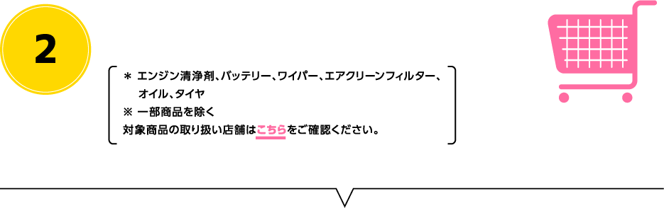 対象商品の取り扱い店舗はこちらをご確認ください