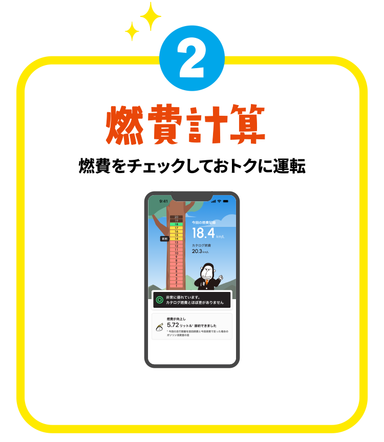 燃費計算 燃費をチェックしておトクに運転